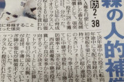 森友哉の人的補償張奕