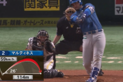 【速報】アリエルマルティネス2試合連続弾ｗｗｗｗｗ