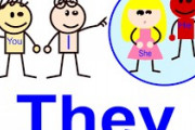 今年の英語に「単数形のthey」　男女の性別にとらわれない第３の性として使用急増