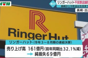 【悲報】 リンガーハットさん、閉店ラッシュ