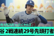 大谷翔平の特大29号に全米騒然！←「明日の先発投手です」（海外の反応）
