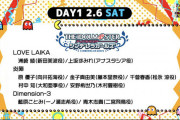 【速報】バンダイナムコフェスティバル2nd出演者発表！デレマスからはTP＆志希飛鳥＆VA2組！ASの出演者だけ「様」付けでネタにされる！