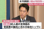 小泉進次郎総理誕生まであと1日
