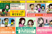 【悲報】「おつり」を知らない子供、増える・・・