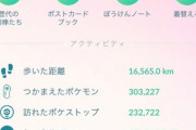 【ポケモンGO】リリース当時からやってる奴は「TL50」は当たり前ってマジ！？