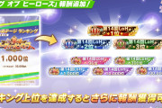 【ウマ娘】次回2月のLoHから新しく順位に応じた報酬が追加！ 32000ptだと何位くらいになるんだろうね？