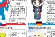 【悲報】イタリア様、ミャクミャクより1000倍はかわいいキャラクターを大阪万博に出してしまうwwwwwwwww