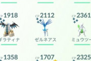 【ポケモンSV】ポケGOやってる勢の伝説ポケモン所持数