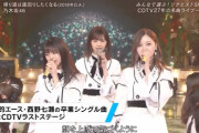 【乃木坂46】みんなまだ居る・・・CDTVで『帰り道は遠回りしたくなる』がオンエア！！！！！