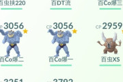 【ポケモンGO】昔代々木でワンリキー獲った思い出が…
