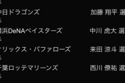 【プロスピA】現役選手トーナメント出場者は実装されないっぽい…？【画像】