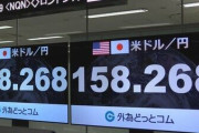 円安進み、一時1ドル158円台　政府・日銀の介入に警戒感高まる
