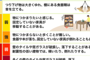 三谷幸喜氏、若者の日本語感覚に私見「最近の若い人は1時間弱と言うと、1時間と5分ぐらいだと…」