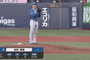 日ハム吉田輝星が8回から登板　最速148キロで1回無失点