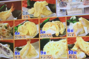 【悲報】好きな天ぷら、イカが2位になってしまう