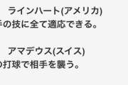 【最新版】テニスの王子様、最強キャラランキングが発表される