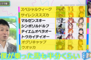 【ウマ娘】やはり一番の怪物はオグリキャップでもディープインパクトでもなく、あの人でしょう。
