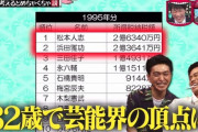 【悲報】ダウンタウン、32歳で頂点に昇り詰めてしまう