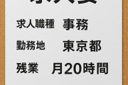 求人に残業20時間程度って書いてあったけど多い？