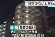 【コロナ殺人】妻から「稼ぎが少ない」と言われた夫、妻を殴り殺す