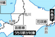【悲報】北海道の駅、また廃止になる