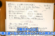 「親ガチャ」というワード、若者に大流行する。