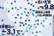 【悲報】東京の最低気温、25日-11℃ 26日-9℃