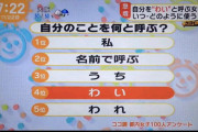 【乃木坂46】ついに時代が寺田蘭世に追いついたのか…
