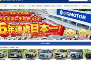 保険会社3社、ビッグモーターに社員出向させていた…なぜか3社とも今年3月までに出向取りやめ