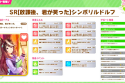 【ウマ娘】SRピックアップも0.750%ってマジかよ