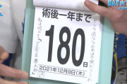 DeNA今永が平良にプレゼントした『術後1年まで日めくりカレンダー』　最後をめくり終えるとそこには