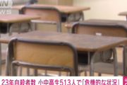 【緊急】日本政府「子供の自殺、危機的な状況」