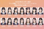 【速報】Mステ出演メンバー発表！