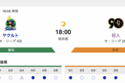 明日からの「巨人×ヤクルト」3連戦 in 神宮…