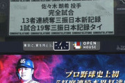 完全試合、奪三振記録、5打席連続ホームラン
