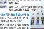 「死刑廃止宣言は無効」京都の弁護士が日弁連など提訴へ。「日弁連が多数決で決める事柄ではない。会の目的を逸脱している」