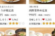 【悲報】ご飯おかわり無料を続けたやよい軒、価格が限界突破ｗｗｗｗｗｗｗ