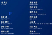 海外の反応「強すぎる」日本代表メンバー発表！公式戦14ゴールの中村敬斗初招集！南野、旗手、古橋落選