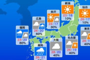 今年､6月になってもくっそ涼しいｗｗｗｗｗｗ