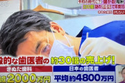 【結果画像】これがネット広告の現実‥‥歯医者「年間1,200万円払ってたが、75万円の看板に変えたらこうなった」→