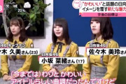 【日向坂46】日本テレビ「news every.」に出たってよ！！見逃した人は要チェック！！