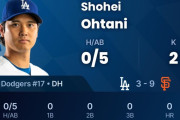 佐々木朗希が6回途中3失点、大谷は50打席ホームランなし、ドジャース戦・実況スレの翻訳（海外の反応）