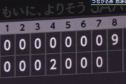 広島、今年も8回100失点へ…