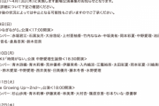 SKE48江籠裕奈・中野愛理生誕祭など4月9日～4月13日の劇場公演が発表