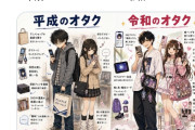 【朗報】「オタク」、20年間でこんなにも変わるwwwwwwwwwwww