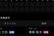 日本シリーズ7戦目青柳vs宮城wuwuwuwuwuwuwuwuwuwuwuwu