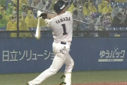 山田哲人(ヤ).275/24本(リーグ2位)/61点(リーグ2位)/.361/OPS.928