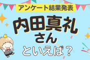 みんなが選ぶ「内田真礼さんが演じるキャラといえば？」ランキングTOP10！【2023年版】