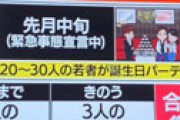 【画像】 「とくダネ」 誕生会クラスターをホストクラブだと匂わせるイラストで報道し物議