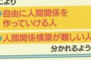 メディア「無職 非正規 独身 貧困 孤独、みんなの近くにジョーカーが潜んでいるかもしれない」
